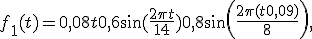 $$f_1(t) = 0,08t + 0,6\sin (\frac{2\pi t}{14}) + 0,8\sin \left(\frac{2\pi (t+0,09)}{8}\right),$$