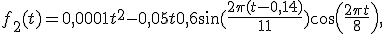 $$f_2(t) = 0,0001t^2 - 0,05t + 0,6\sin (\frac{2\pi (t-0,14)}{11}) + \cos \left(\frac{2\pi t}{8}\right),$$