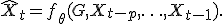 \hat{X}_t=f_\theta(G,X_{t-p},\ldots,X_{t-1}).