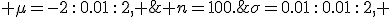 \sigma=0.01\,:\,0.01\,:\,2, \;\; \mu=-2\,:\,0.01\,:\,2, \;\; n=100.