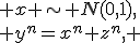 x^n,\;\; x \sim N(0,1),<br> y^n=x^n+z^n, \;\; z \sim N(\mu,\sigma^2),