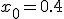  x_0 = 0.4