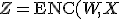 Z = \mathrm{ENC}(W, X; \Theta^E),