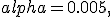 alpha=0.005,; 0.01,; 0.05,; 0.1