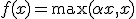 f(x) = \max(\alpha x, x)