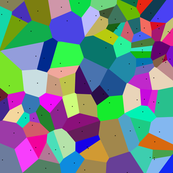 Изображение:Coloured Voronoi 2D.svg